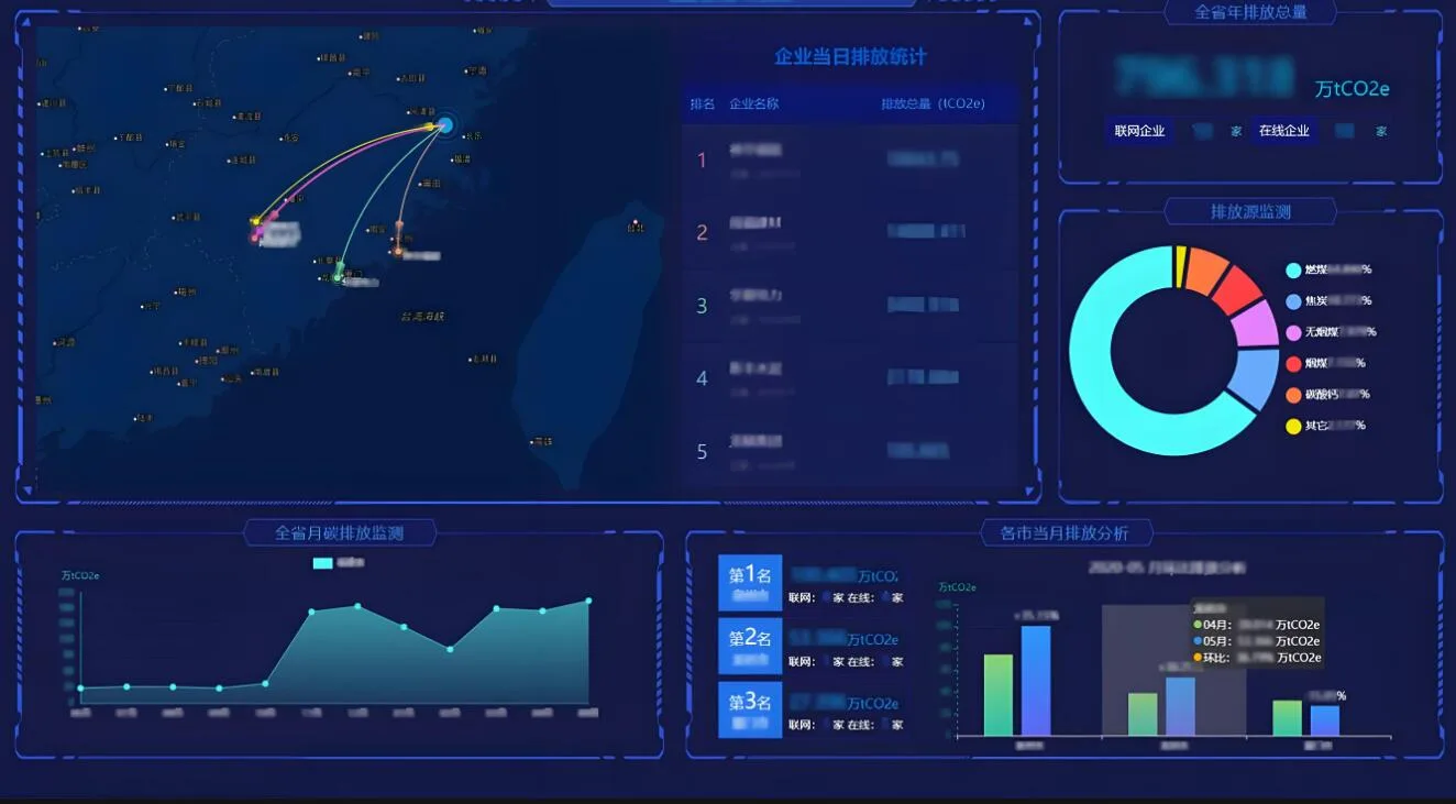 系统自动化升级